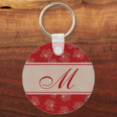 モノグラムのキーホルダー キーホルダー (正面)