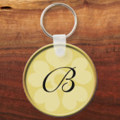 モノグラムのキーホルダー キーホルダー (正面)