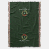 モノグラムのクラシックなヒイラギのリースのカスタムのクリスマス スローブランケット (正面縦)