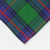 モノグラムのショウのタータンチェック フリースブランケット (角)