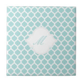 モノグラムのタイル三獣付き青モロッコパターン タイル (正面)