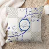 モノグラムのパーソナライズされた装飾用クッション クッション (ブランケット)