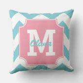 モノグラムのパーソナライズで青く、ピンクのシェブロン クッション (裏面)