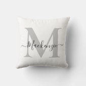 モノグラムのパーソナライズイニシャル名 クッション (裏面)