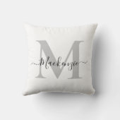 モノグラムのパーソナライズイニシャル名 クッション (裏面)
