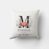 モノグラムのフローラ卒業 クッション (裏面)