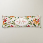 モノグラムのヴィンテージのビクトリアンな水彩画の花柄 ボディピロー (裏面)