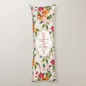 モノグラムのヴィンテージのビクトリアンな水彩画の花柄 ボディピロー (裏面 (縦))