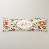 モノグラムのヴィンテージのビクトリアンな水彩画の花柄 ボディピロー (正面)