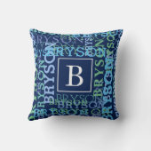 モノグラムの一流の集りの青 クッション (裏面)