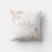 モノグラムの桜の水彩プリントクッション クッション (正面)