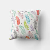 モノグラムの水彩画の羽パターン枕 クッション (裏面)