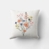 モノグラムの水彩花柄のクッションカバー クッション (裏面)