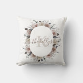 モノグラムの水彩花柄クッション クッション (正面)