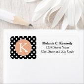 モノグラムの白黒水玉模様パターン ラベル (インサイチュ)