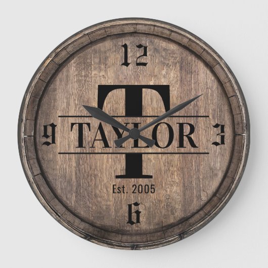 モノグラムの確立される最初のヴィンテージの姓 ラージ壁時計 (正面)