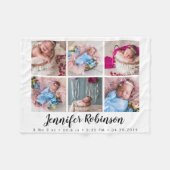 モノグラムの誕生統計の発表写真 フリースブランケット (正面(横))