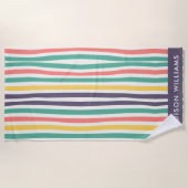 モノグラムの，名前， ビーチタオル (正面)