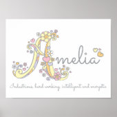 モノグラムアートAmeliaの女の子の名前の意味ポスター ポスター (正面)