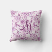 モノグラムイニシャルパープルトイレチノワセリー花模様 クッション (裏面)
