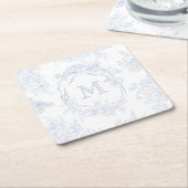 モノグラムイニシャルフローラブルートワ結婚ールズブライダル スクエアペーパーコースター (アングル)