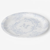 モノグラムイニシャルフローラブルートワ結婚ールズブライダル ペーパープレート (アングル)