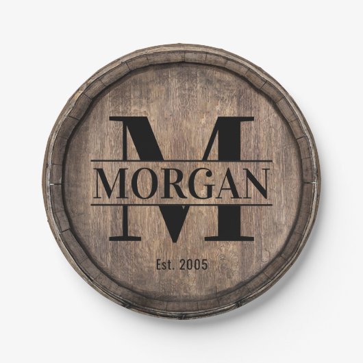 モノグラムイニシャルヴィンテージファミリー名フェイク木製 ペーパープレート (正面)