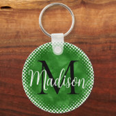 モノグラムイニシャル名前をカスタムするグリーンウォーター色 キーホルダー (裏面)