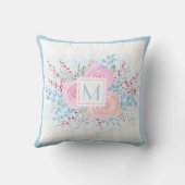 モノグラムウォーターカラーパステルピンクローズブルー葉ズ クッション (裏面)