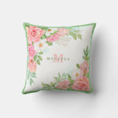 モノグラムウォーターカラーフローラグリーンリーピンクローズ クッション (裏面)