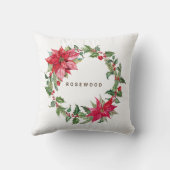 モノグラムウォーターカラーポインセチアクリスマスリース クッション (裏面)