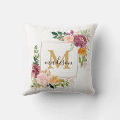 モノグラムエレガントウォーター色バラフローラ植物学 クッション (裏面)