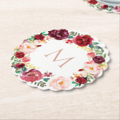 モノグラムエレガントオンフローラリース ペーパーコースター (アングル)