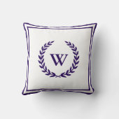 モノグラムエレガントネイビーブルーホワイト装飾用クッション クッション (裏面)