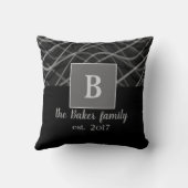 モノグラムカスタムピローググレー及びブラックデザイン クッション (裏面)