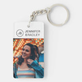 モノグラムカスタムフォトパーソナライズされたフォト名 キーホルダー (裏面)