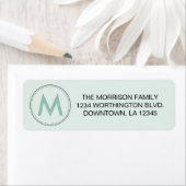 モノグラムカスタム差出人住所ラベル ラベル (インサイチュ)