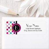モノグラムカラフル水玉模様パターン ラベル (インサイチュ)