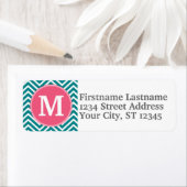 モノグラムガーリー付きシェブロン模様 – ピンクティール（緑がかった色） ラベル (インサイチュ)