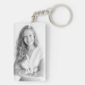 モノグラムクラス年カスタム写真卒業 キーホルダー (裏面)