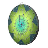 モノグラムグラデーションブルーシアンティール(緑がかった色)グリーンカラフル星 ダーツボード (正面右)