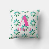 モノグラムグリーンホットピンクレトロフローラ水彩 クッション (裏面)