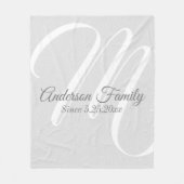 モノグラムグレーリネンルック フリースブランケット (正面)