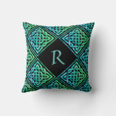 モノグラムケルト結び目模様：ダイヤモンドブルーグリーン枕 クッション (裏面)