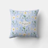 モノグラムサマーデイジーフラワーパターンブルーストライプ クッション (裏面)