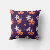 モノグラムサンゴ赤面ハイビスカスパターン クッション (裏面)