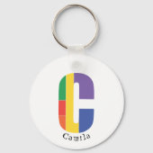 モノグラムシンプルミニマル文字キーチェーン キーホルダー (正面)