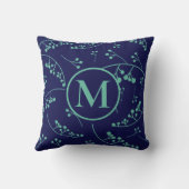 モノグラムスタイリッシュティール(緑がかった色)グリーンブルーベリーパターン クッション (裏面)