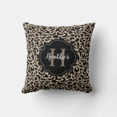 モノグラムスタイリッシュヒョウ印刷装飾用クッション クッション (裏面)
