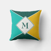 モノグラムスタイリッシュ幾何学夏色 クッション (裏面)